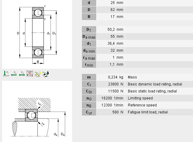 6305 MA C3 bearing.jpg