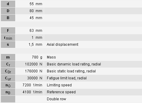 split needle bearings.jpg