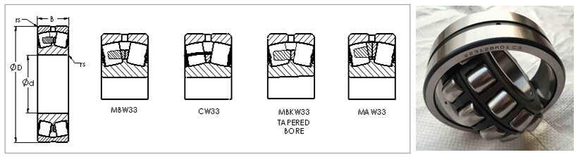 Spherical roller bearing .jpg