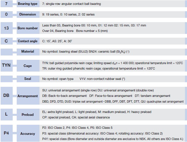 precision angular bearing .jpg