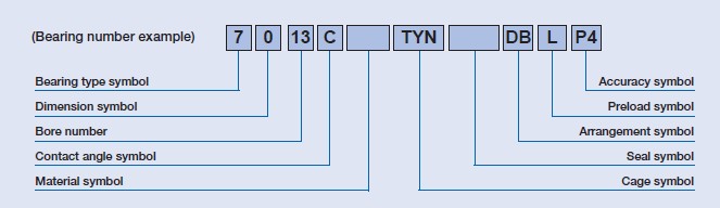 bearings 7206CTYNSULP4.jpg