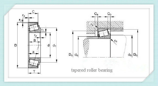 tapered roller bearing 30696 design draft.jpg