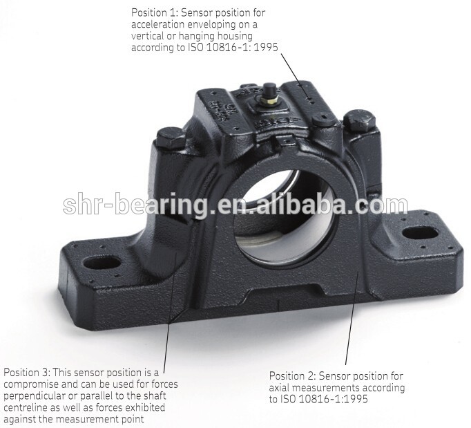 SNL pillow block bearing_SNL plummer block housings