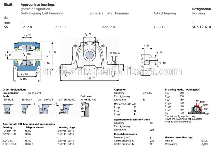 SNL512-610 bearing.jpg